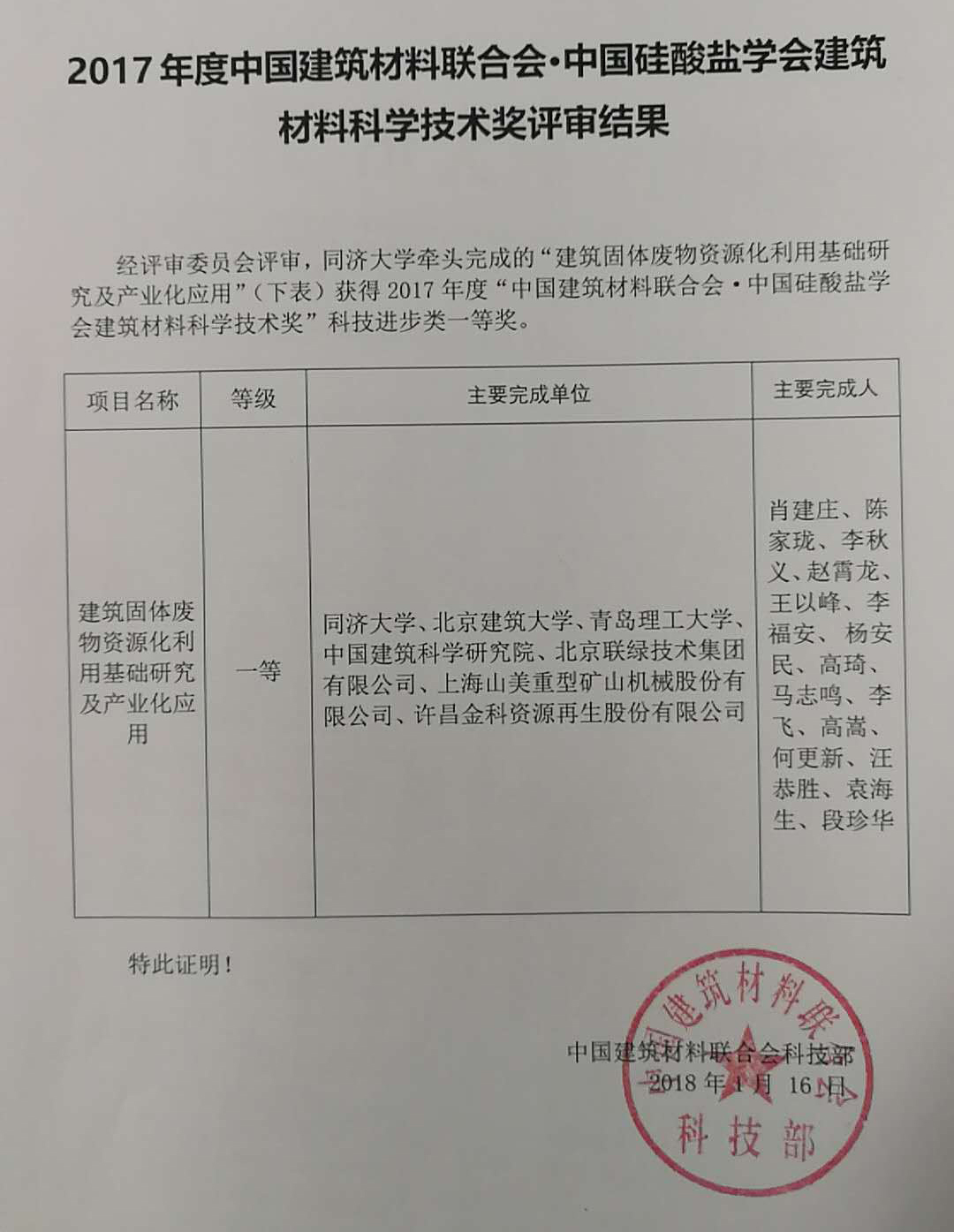 熱烈慶祝山美股份參與完成的 “建筑固體廢棄物資源化利用基礎研究及產(chǎn)業(yè)化應用”項目獲科技進步類一等獎
