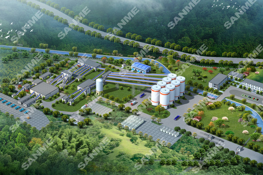 年終盤點|山美股份2018砂石骨料篇