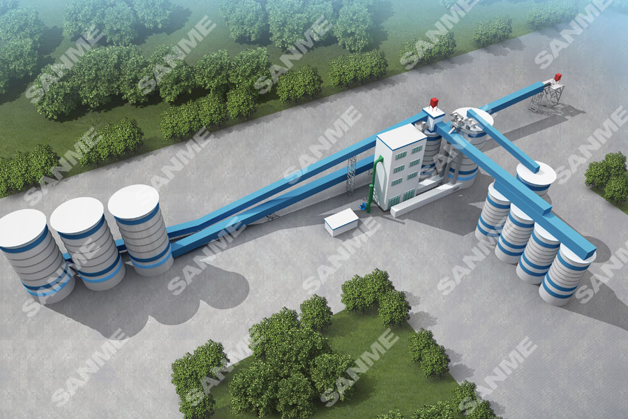 年終盤點|山美股份2018砂石骨料篇