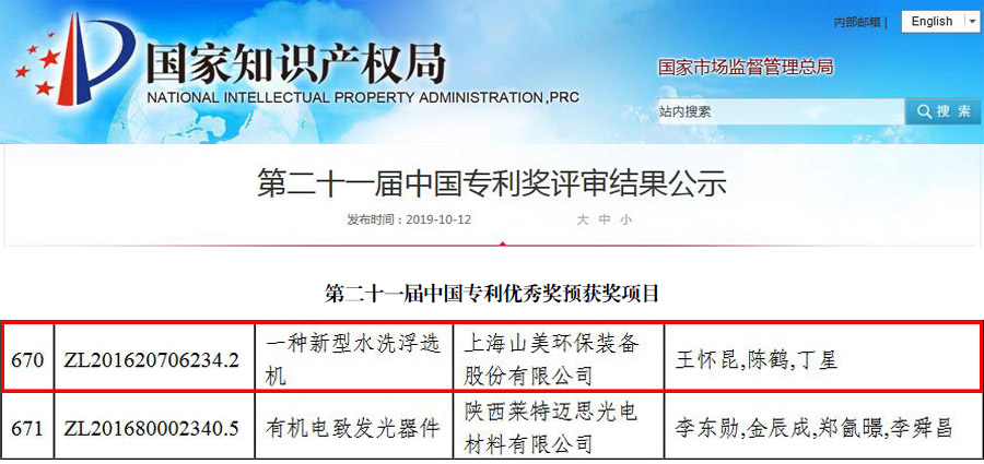 【山美股份浮選機(jī)獲獎(jiǎng)】第二十一屆中國(guó)專利優(yōu)秀獎(jiǎng)?wù)桨l(fā)布