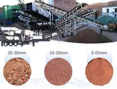砂石緊缺，建筑垃圾再生骨料成2020年大熱項(xiàng)目！這8個(gè)高頻問題你一定要知道