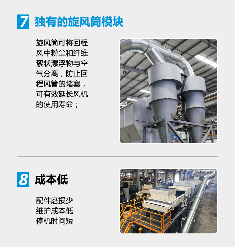 新產(chǎn)品|山美新研制投產(chǎn)的DAS系列風(fēng)選機即將服務(wù)于江蘇鹽城建筑固廢資源化項目