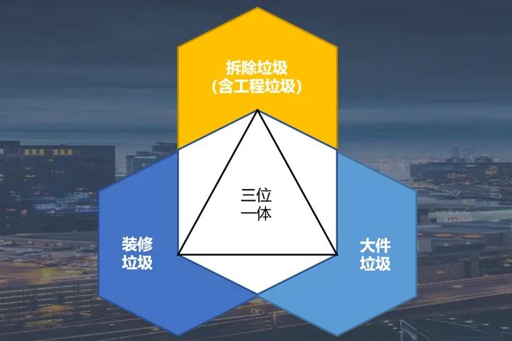 上海山美股份出席2021全國砂石與尾礦及建筑固廢資源化利用峰會(huì)