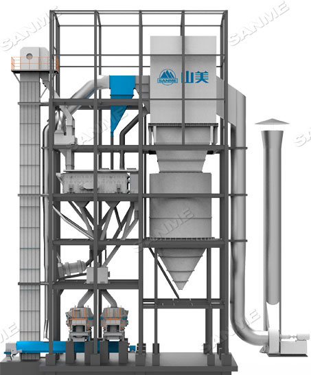 山美多款精品機(jī)制砂生產(chǎn)系統(tǒng)助力混凝土企業(yè)降本提質(zhì)增效！
