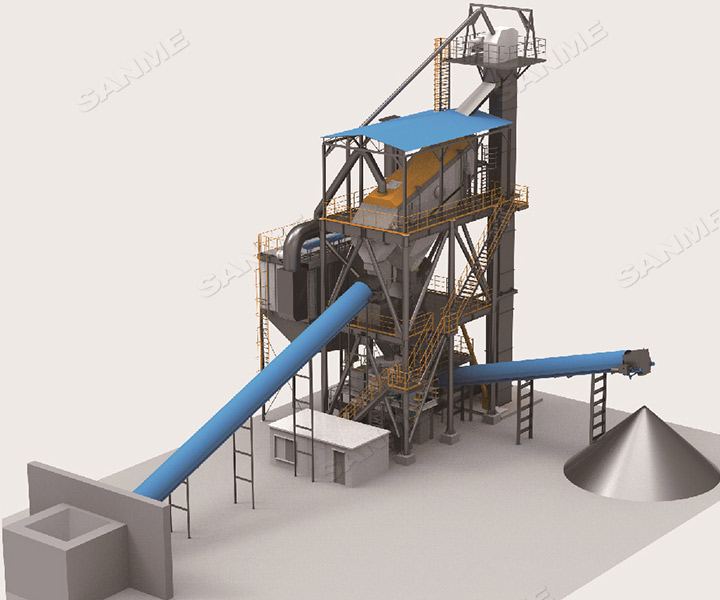 山美多款精品機(jī)制砂生產(chǎn)系統(tǒng)助力混凝土企業(yè)降本提質(zhì)增效！