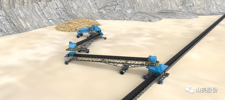 資訊|上海山美股份移動式礦山處理工藝亮相中國智能化綠色開采技術(shù)與裝備大會