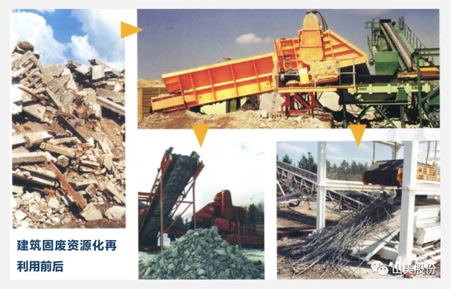 資訊|上海山美股份移動式礦山處理工藝亮相中國智能化綠色開采技術(shù)與裝備大會